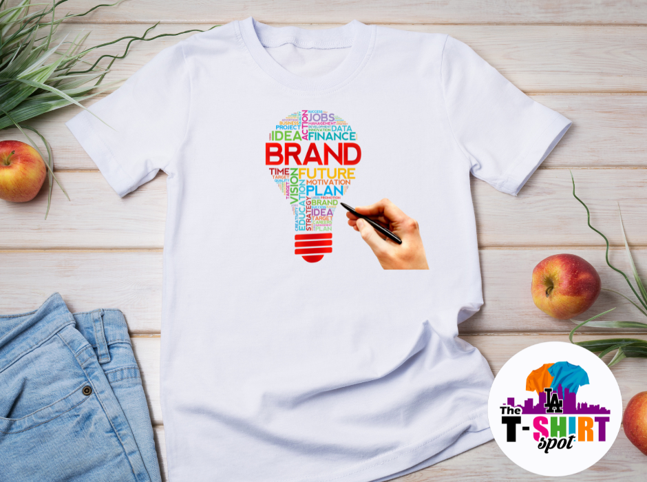 What is Branding?